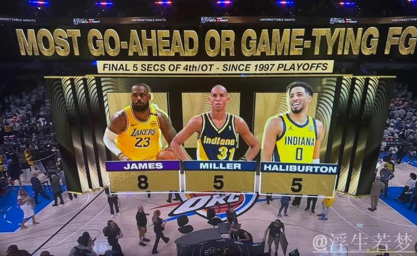 哈利伯顿的惊人表现：四轮季后赛三次绝杀加一次绝平