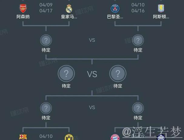 金球奖赔率：拉菲尼亚领跑，姆巴佩次席，皇萨阵营7人跻身前十