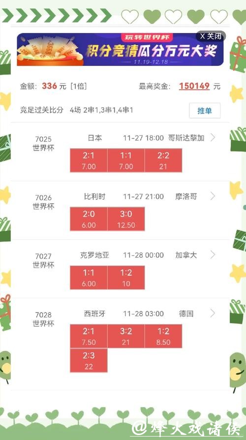 全面解析世界杯下注盘口技巧