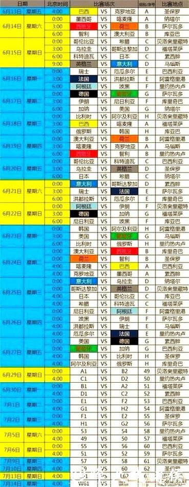 微博平台能否下注世界杯赛事？探索详情