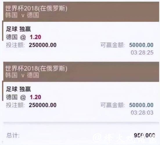 全面解析：世界杯买球平台推荐指南