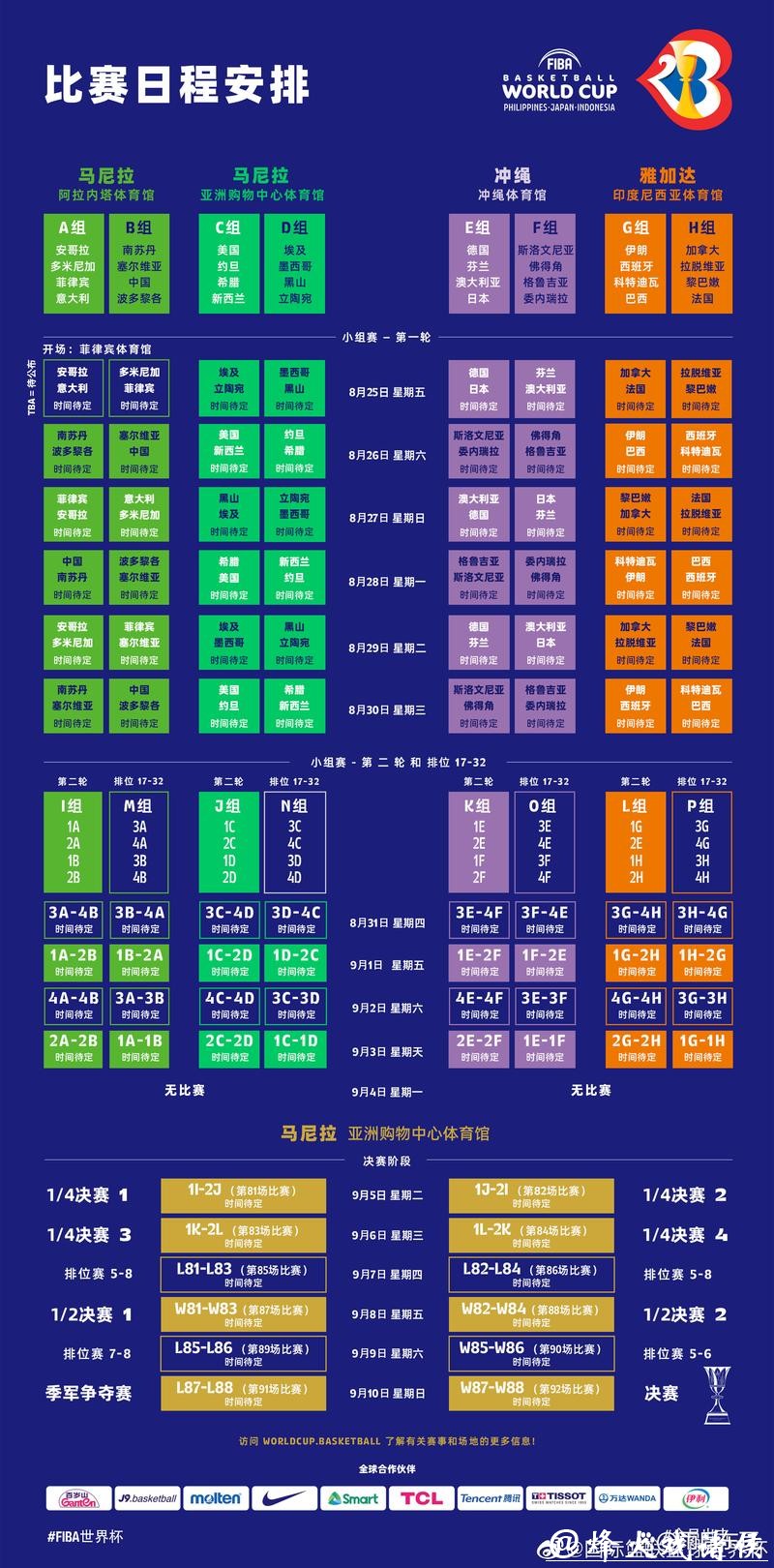 2023年世界杯比赛安排及赛程详情
